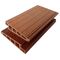 Υγρασία - απόδειξη 1.5cm WPC τοίχων ξύλινη επένδυση 146MM Wpc επιτροπής αλεξίπυρη