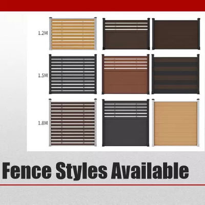 1.5M 1 WPC Fence Panels Dampproof ECO Friendly Composite Fence Panels